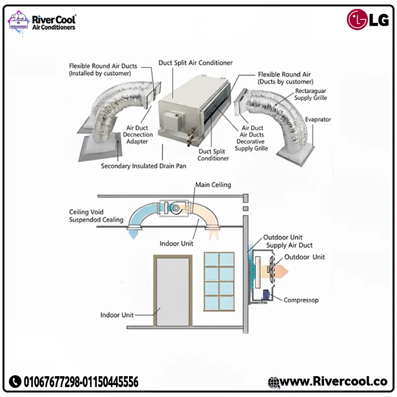 ال جي كونسيلد – تبريد خفي… تأثيره واضح 💼✨