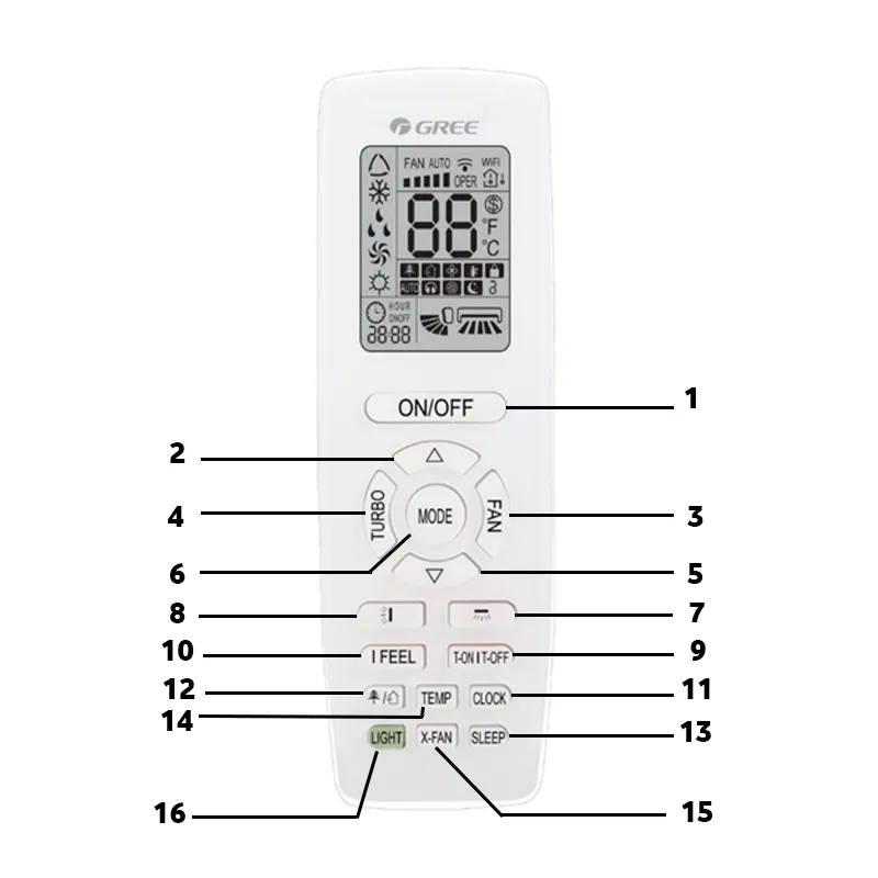 ريموت تكييف جري